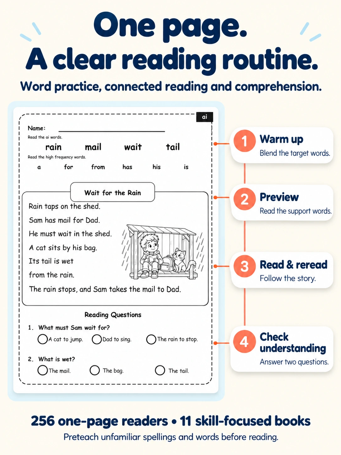 One page, a clear reading routine: warm up, preview, read and reread, and check understanding