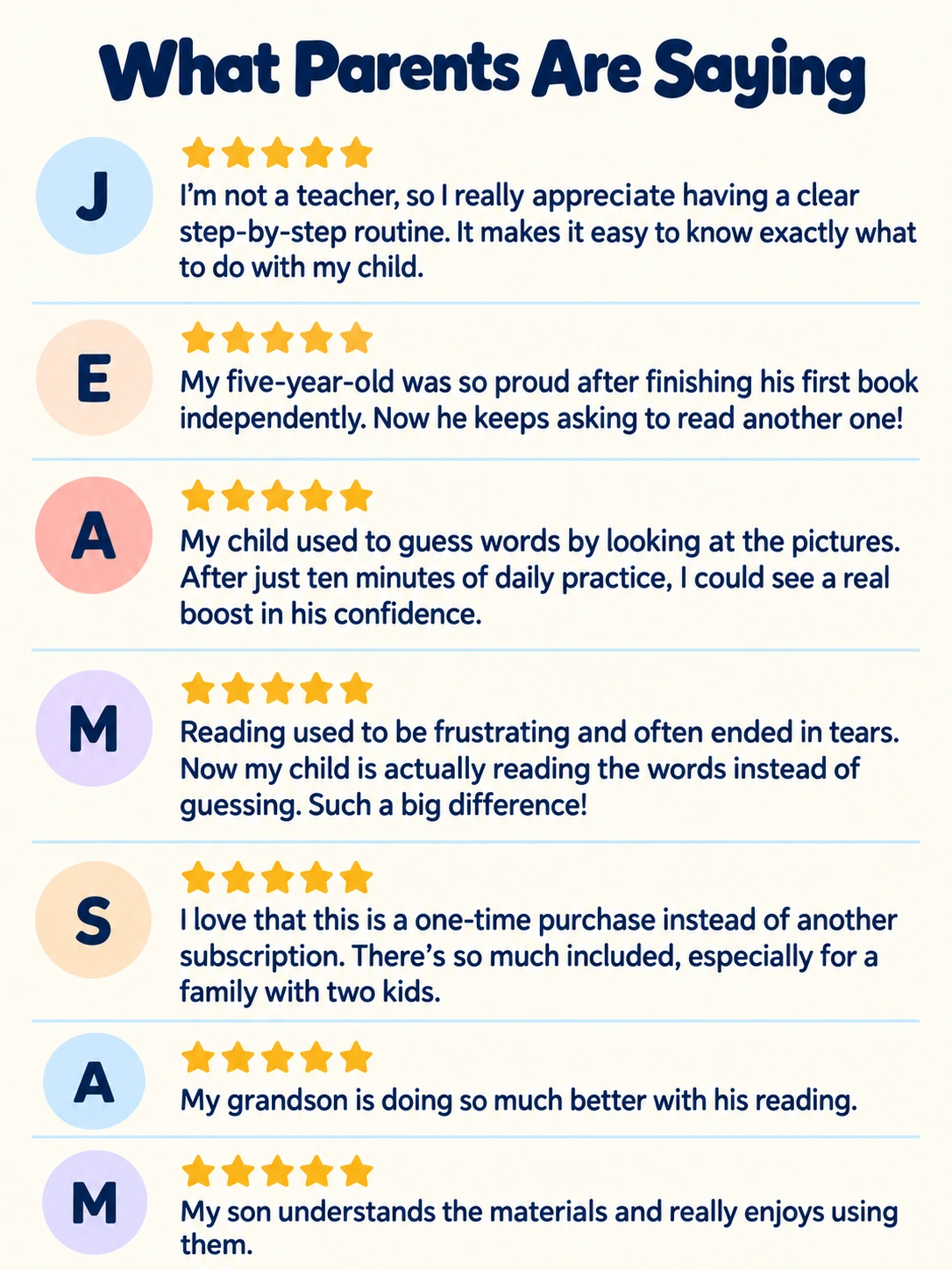 What Parents Are Saying: the complete collection of seven parent reviews