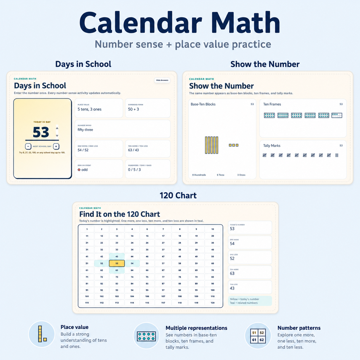 Calendar Math overview with number sense, place value, and the 120 Chart