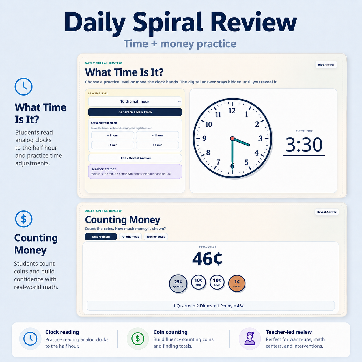 Daily Spiral Review overview with telling time and counting money