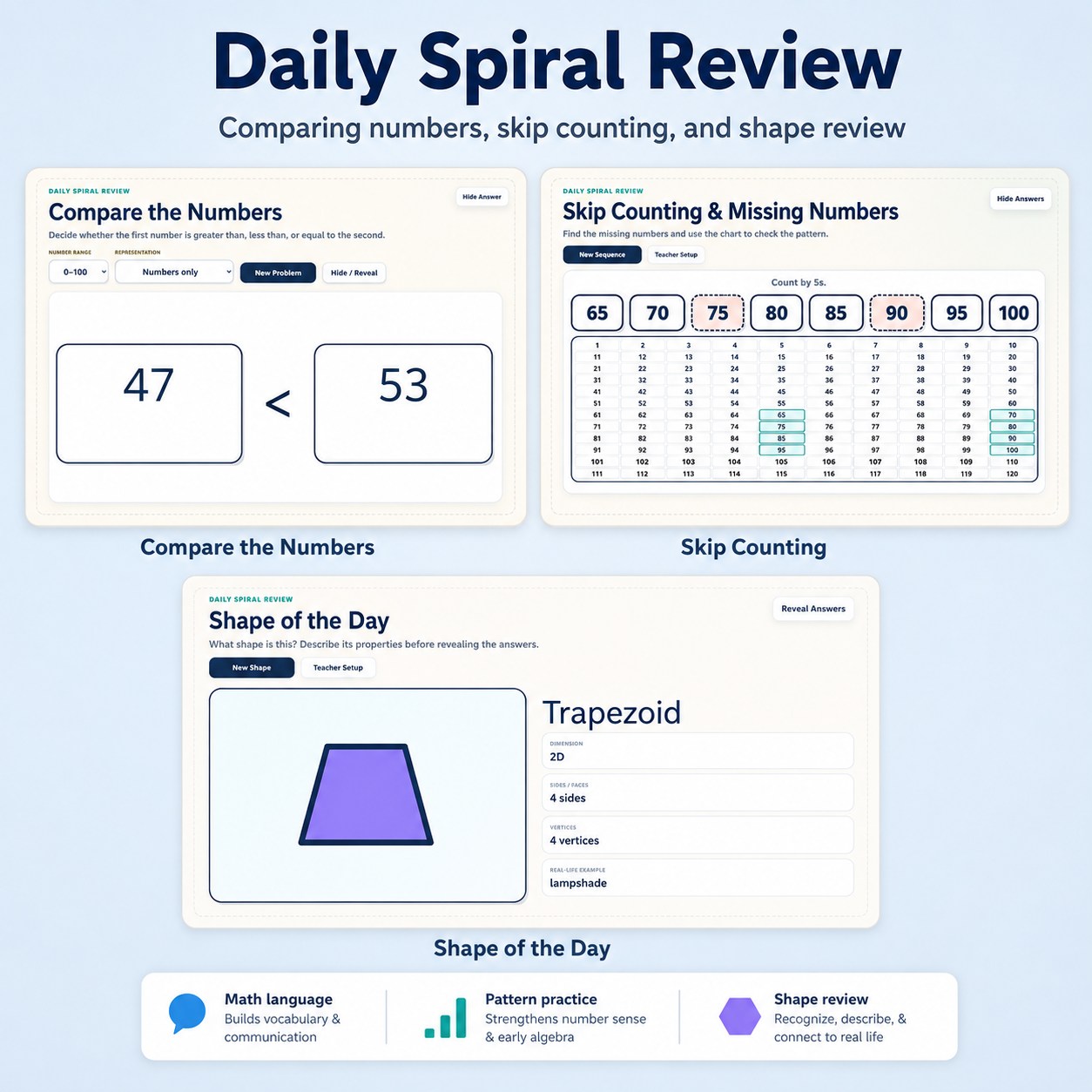 Daily Spiral Review overview with comparing numbers, skip counting, and shapes